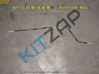 ������ ��������� ������ ������� �������� (abs)  